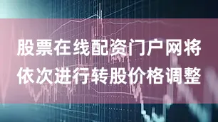 股票在线配资门户网将依次进行转股价格调整